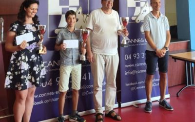 34ème OPEN D’ÉTÉ DE LA VILLE DE CANNES – CLÉMENT KUHN ET ALSHERAIFI ALI HAMDAN GRANDS VAINQUEURS !