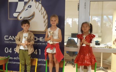 PICO DE RENTRÉE : 79 PARTICIPANTS,  VICTORIA, MAXIMILIAN, ADRIEN ET HELIOS GRANDS VAINQUEURS !