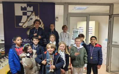 ZONAL SCOLAIRE DU BASSIN CANNOIS – ST JOSEPH, STANISLAS ET LOCHABAIR QUALIFIÉES👏👏👏