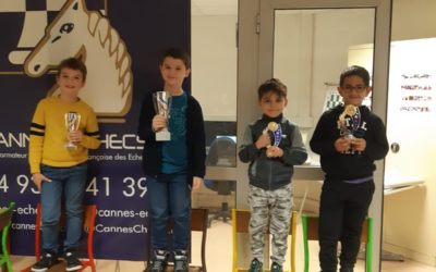 PICO DE NOVEMBRE : WILLIAM, ARTEM, NIKITA ET TAN GRANDS VAINQUEURS !